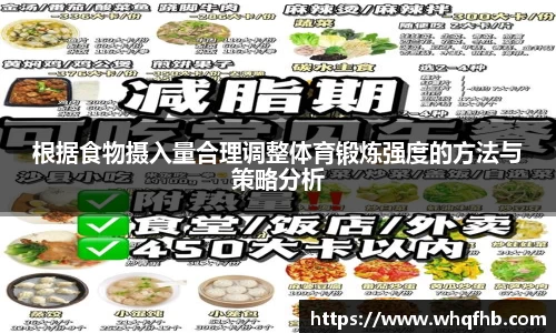 根据食物摄入量合理调整体育锻炼强度的方法与策略分析